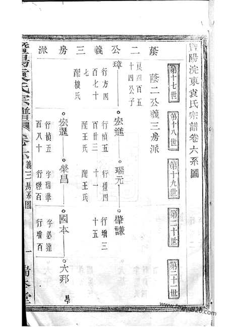 【暨阳浣东袁氏宗谱】_N4736.pdf