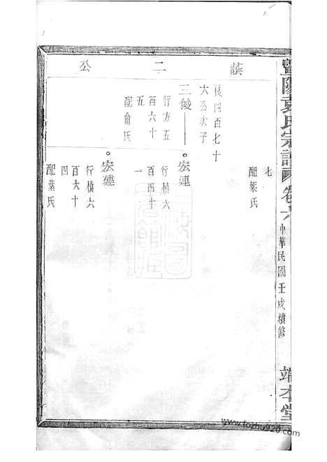 【暨阳浣东袁氏宗谱】_N4736.pdf