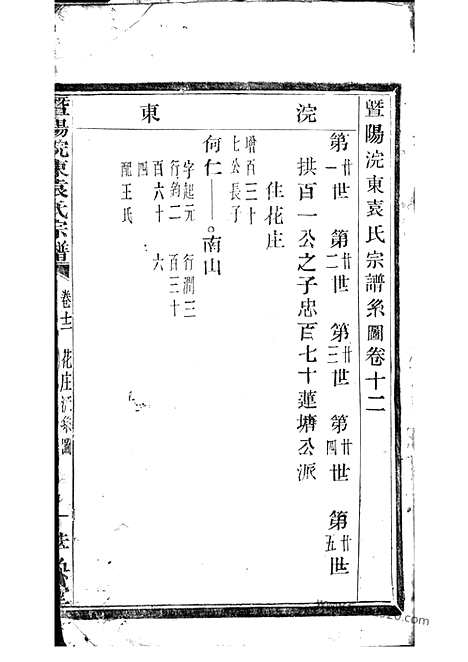 【暨阳浣东袁氏宗谱】_N4739.pdf