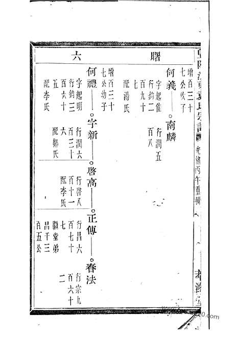 【暨阳浣东袁氏宗谱】_N4739.pdf