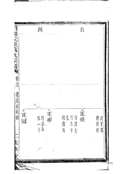 【暨阳浣东袁氏宗谱】_N4739.pdf