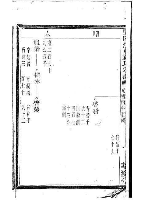 【暨阳浣东袁氏宗谱】_N4739.pdf