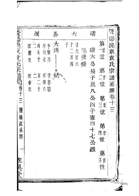 【暨阳浣东袁氏宗谱】_N4740.pdf