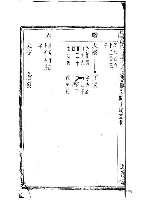 【暨阳浣东袁氏宗谱】_N4740.pdf