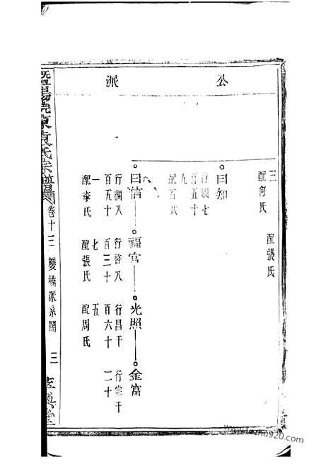 【暨阳浣东袁氏宗谱】_N4740.pdf