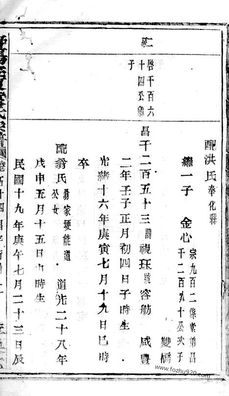 【暨阳浣东袁氏宗谱】_N4741.pdf