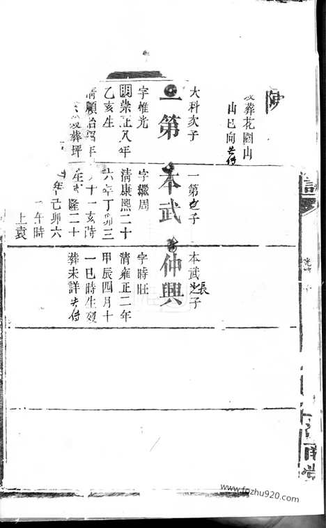 【袁氏四修族谱】_N4752.pdf