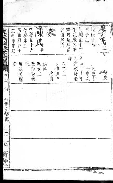 【袁氏四修族谱】_N4752.pdf