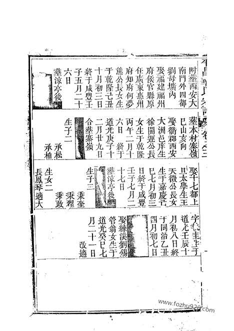 【平昌华氏宗谱】_N4758.pdf