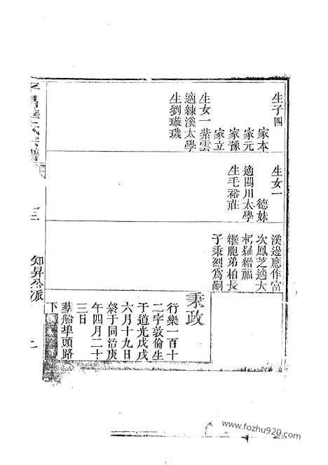 【平昌华氏宗谱】_N4758.pdf