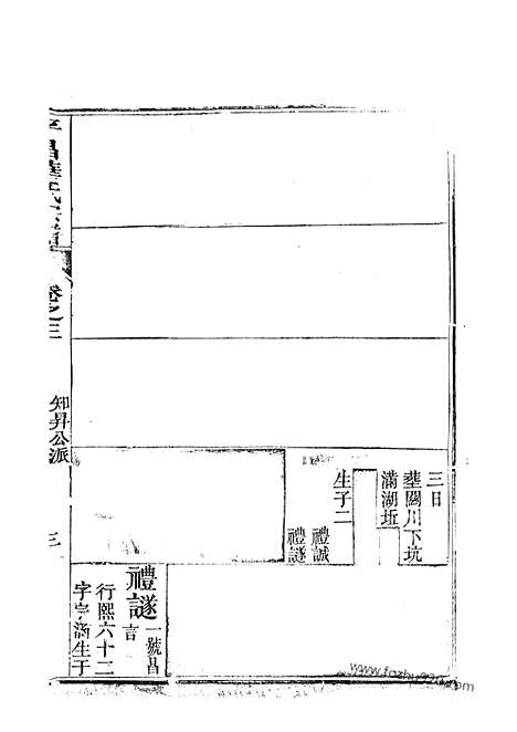 【平昌华氏宗谱】_N4758.pdf