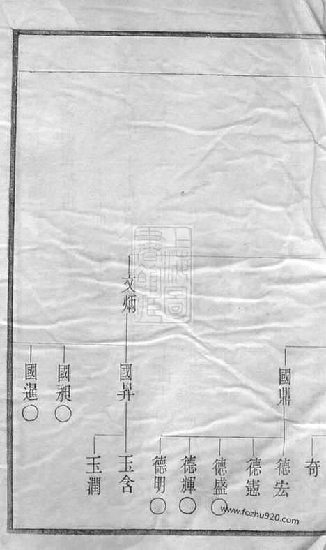 【华氏通十支宗谱】（无锡家谱）_N4777.pdf