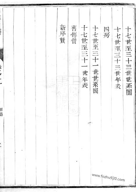 【马氏宗谱】四卷（丹阳家谱）_N4850.pdf