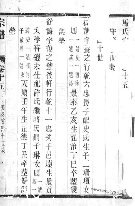 【马氏宗谱】（江苏家谱）_N4854.pdf