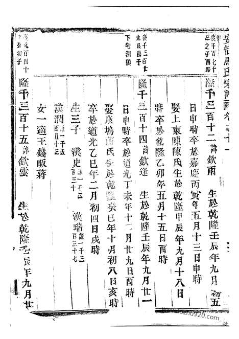 【安恬马氏宗谱】（东阳家谱）_N4860.pdf