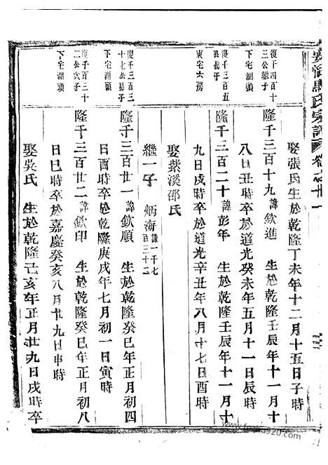 【安恬马氏宗谱】（东阳家谱）_N4860.pdf