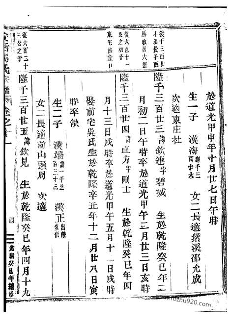 【安恬马氏宗谱】（东阳家谱）_N4860.pdf