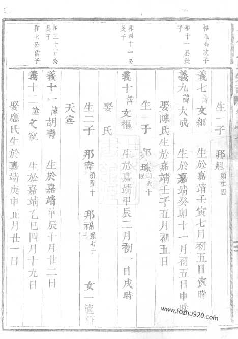 【安恬马氏宗谱】（东阳家谱）_N4862.pdf