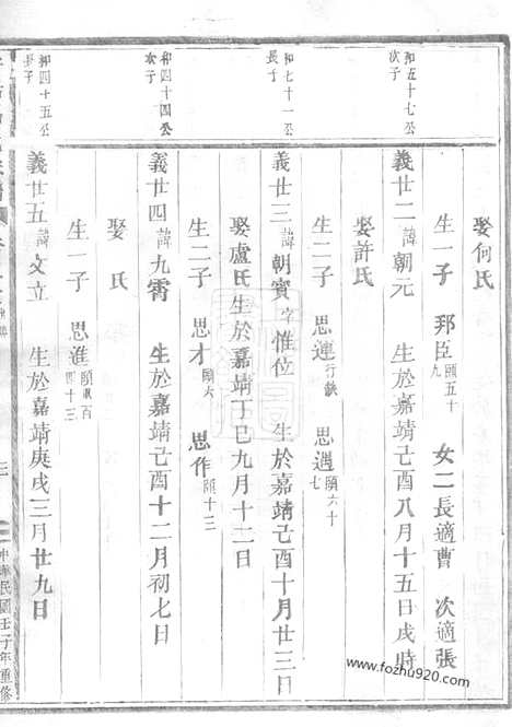 【安恬马氏宗谱】（东阳家谱）_N4862.pdf