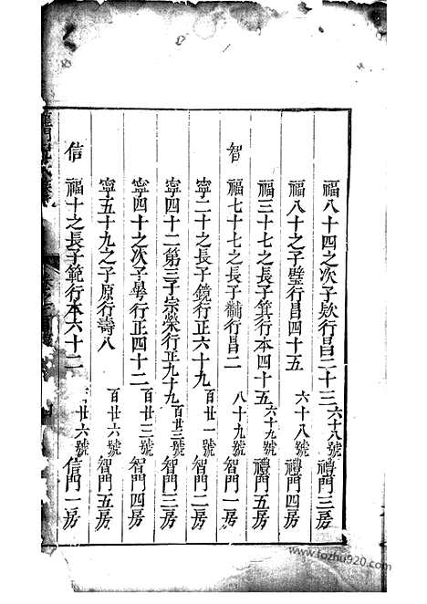 【龙门倪氏四修族谱】（金华家谱）_N4909.pdf