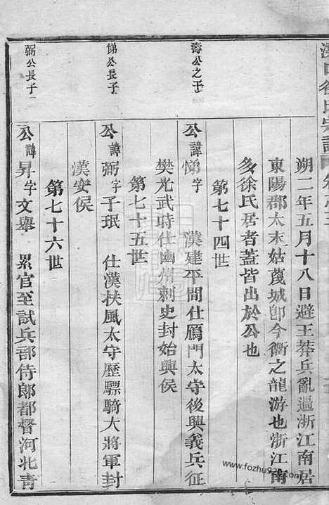 【溪口徐氏宗谱】（永康家谱）_N4952.pdf