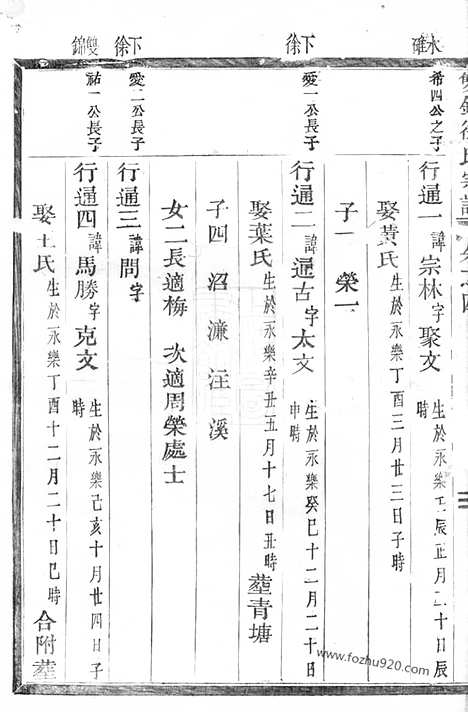 【双锦徐氏宗谱】（永康家谱）_N4955.pdf