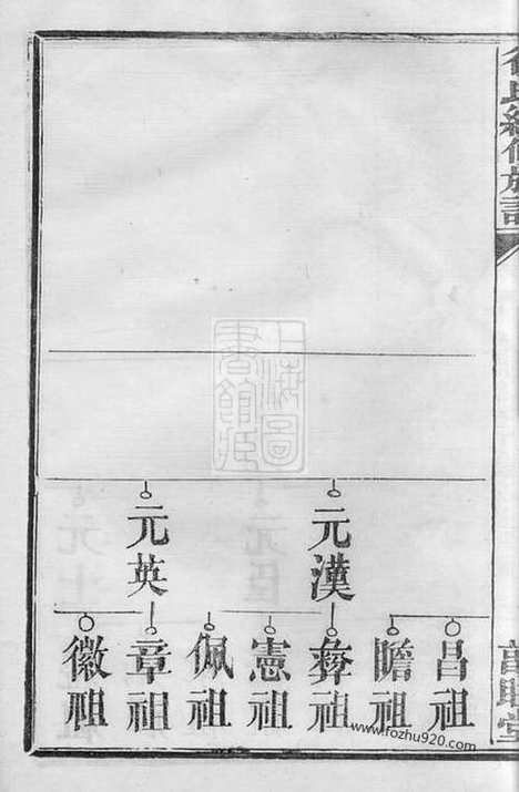 【徐氏续修族谱】（武陵家谱）_N4983.pdf