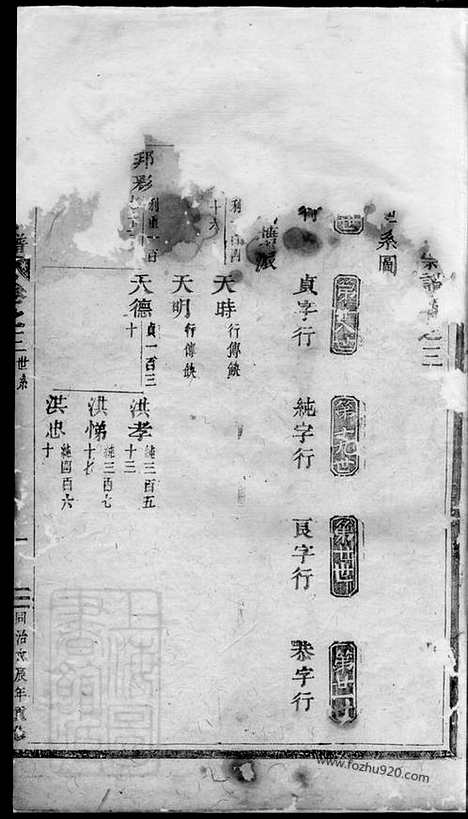 【双泉徐氏宗谱】三十卷（东阳家谱）_N5012.pdf