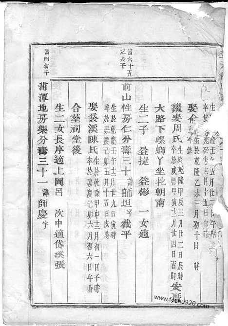 【三元徐氏宗谱】（东阳家谱）_N5024.pdf