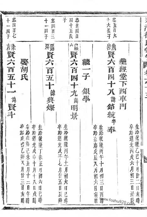 【永清徐氏宗谱】（金华家谱）_N5034.pdf