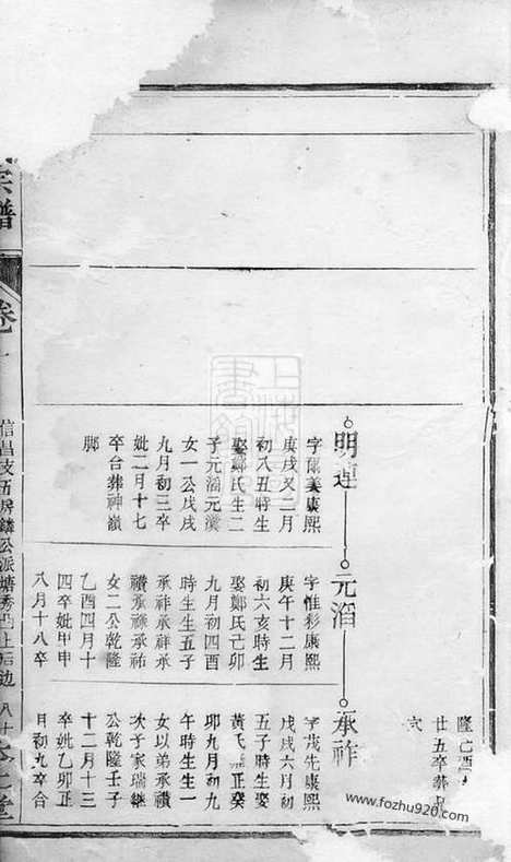 【徐氏宗谱】（浙江家谱）_N5046.pdf