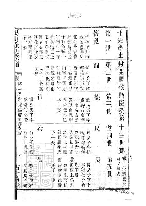 【锡山徐氏宗谱】九十四卷（无锡家谱）_001_N50711.pdf