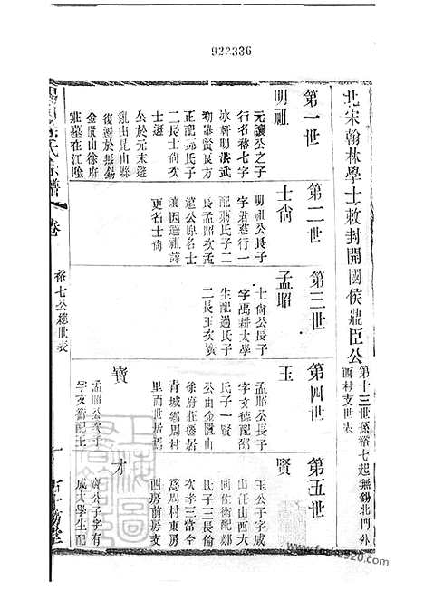 【锡山徐氏宗谱】九十四卷（无锡家谱）_002_N50712.pdf