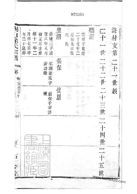 【锡山徐氏宗谱】九十四卷（无锡家谱）_003_N50713.pdf