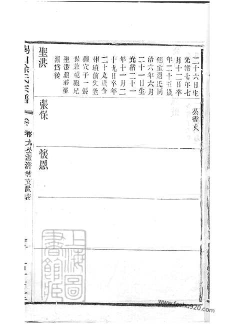 【锡山徐氏宗谱】九十四卷（无锡家谱）_003_N50713.pdf