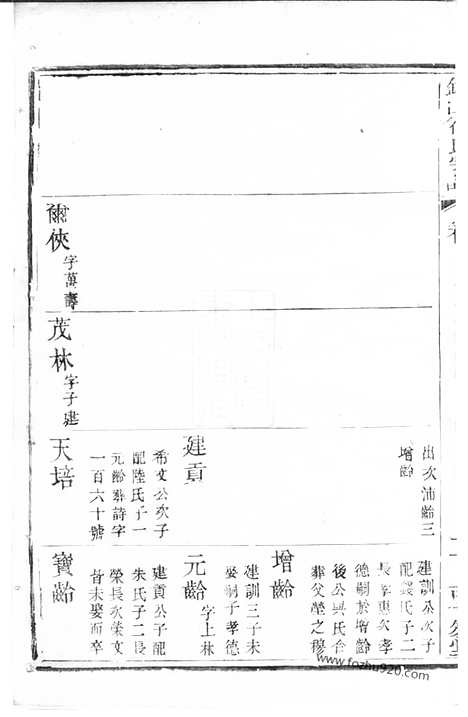 【锡山徐氏宗谱】（无锡家谱）_N5072.pdf