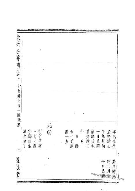 【锡山徐氏宗谱】不分卷（无锡家谱）_N5074.pdf