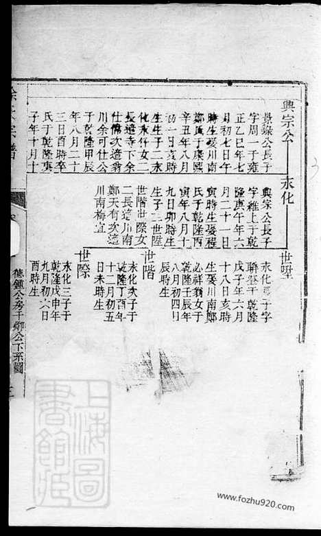 【徐氏宗谱】（遂安家谱）_N5101.pdf