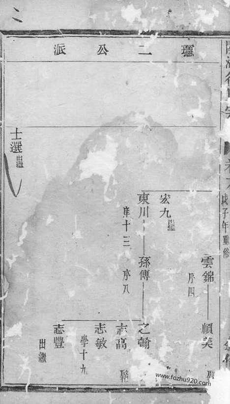 【关湖徐氏宗谱】（诸暨家谱）_N5161.pdf