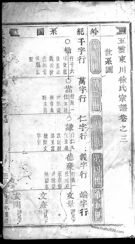 【五云东川徐氏宗谱】（缙云家谱）_N5169.pdf