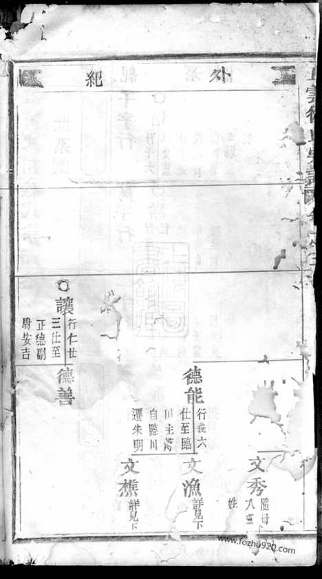 【五云东川徐氏宗谱】（缙云家谱）_N5169.pdf