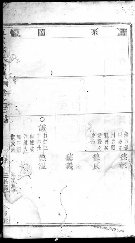 【五云东川徐氏宗谱】（缙云家谱）_N5169.pdf