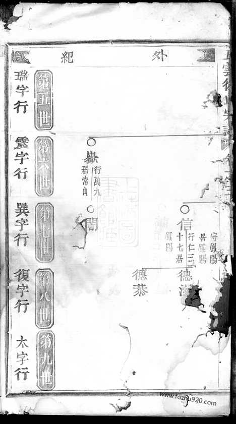 【五云东川徐氏宗谱】（缙云家谱）_N5169.pdf