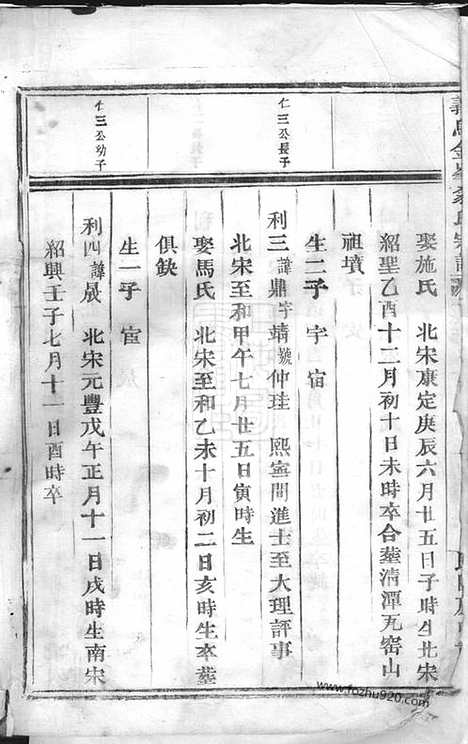 【义乌金峰翁氏宗谱】_N5221.pdf