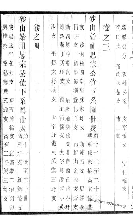 【暨阳高氏宗谱】十卷_首一卷_末一卷（江阴家谱）_N5239.pdf