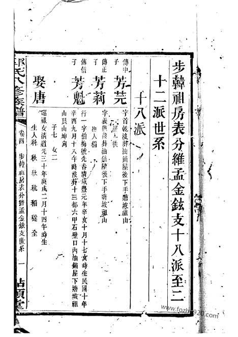 【中湘金霞山沙头郭氏八修族谱】（湘潭家谱）_N5308.pdf