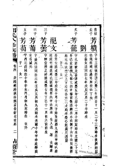 【中湘金霞山沙头郭氏八修族谱】（湘潭家谱）_N5308.pdf