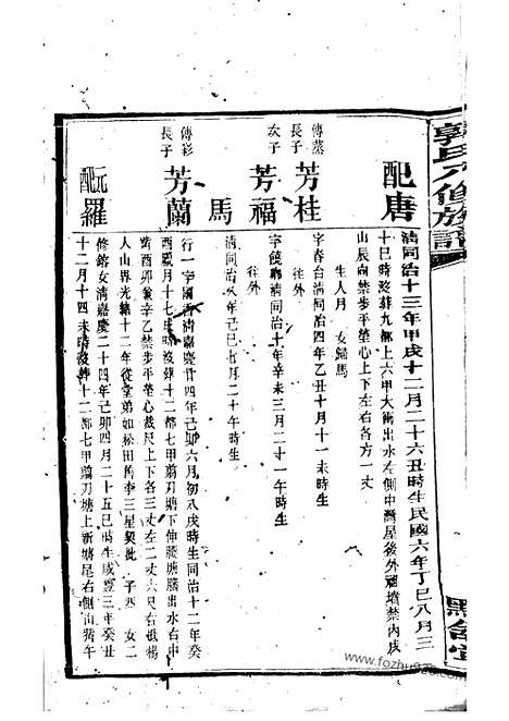 【中湘金霞山沙头郭氏八修族谱】（湘潭家谱）_N5308.pdf