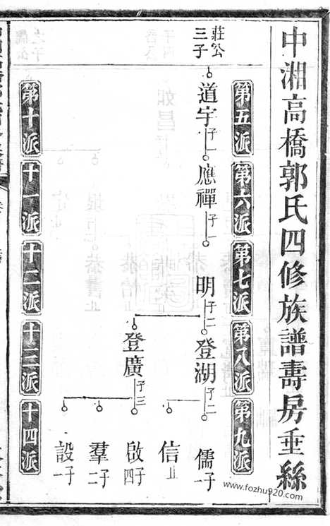 【中湘高桥郭氏四修族谱】（湘潭家谱）_N5310.pdf