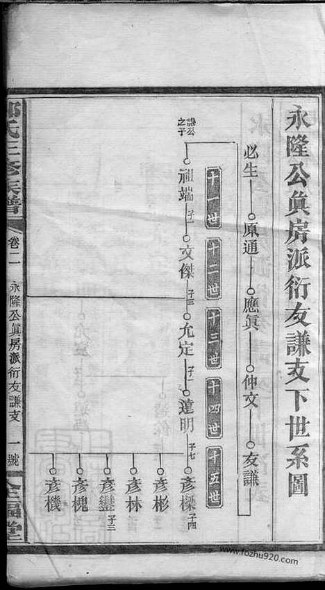 【郭氏三修族谱】_N5341.pdf